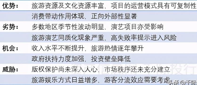2021旅游业发展现状和前景 旅游业包括哪些行业 2021旅游业发展现状和前景 旅游业包括哪些行业