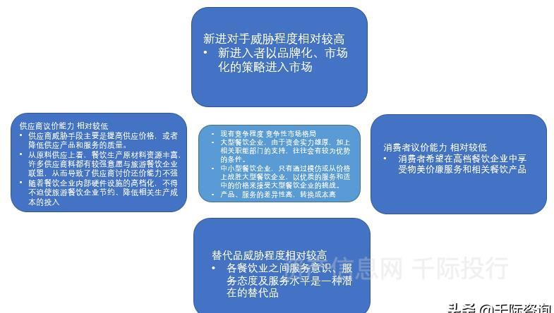 2021旅游业发展现状和前景 旅游业包括哪些行业 2021旅游业发展现状和前景 旅游业包括哪些行业