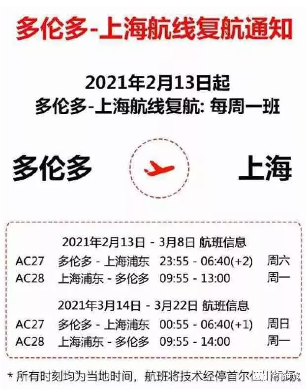 2021年2月回国机票政策调整信息汇总 2021年2月回国机票政策调整信息汇总