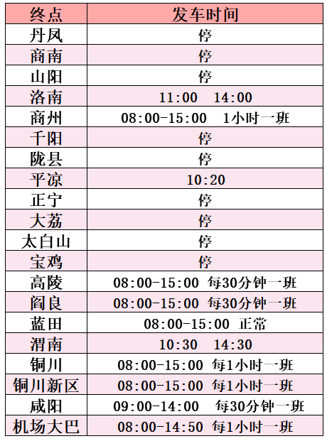 2021西安客运站春节时刻表 2021西安客运站春节时刻表