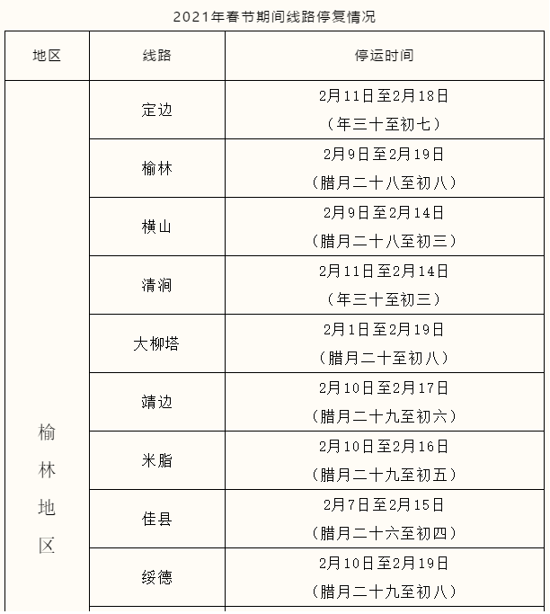 2021西安客运站春节时刻表 2021西安客运站春节时刻表