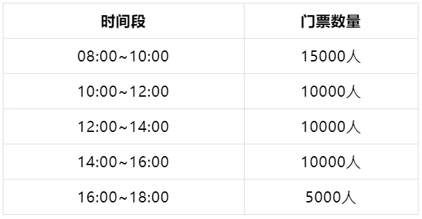 2021仙湖植物园春节开放时间-需要预约吗 2021仙湖植物园春节开放时间-需要预约吗