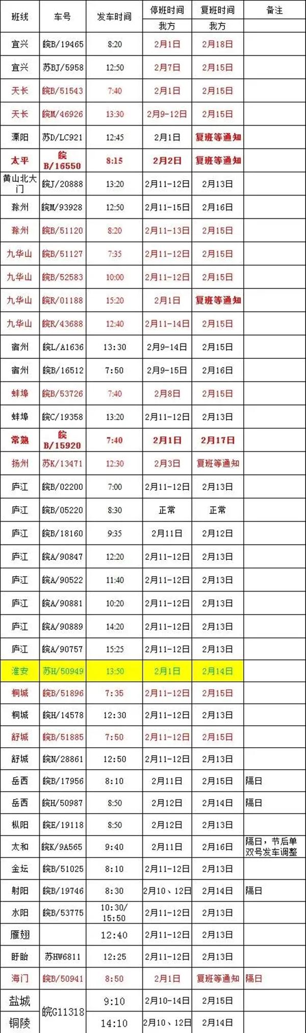 芜湖出租车春节加价调整 2021春节芜湖客运站停班复班时间 芜湖出租车春节加价调整 2021春节芜湖客运站停班复班时间