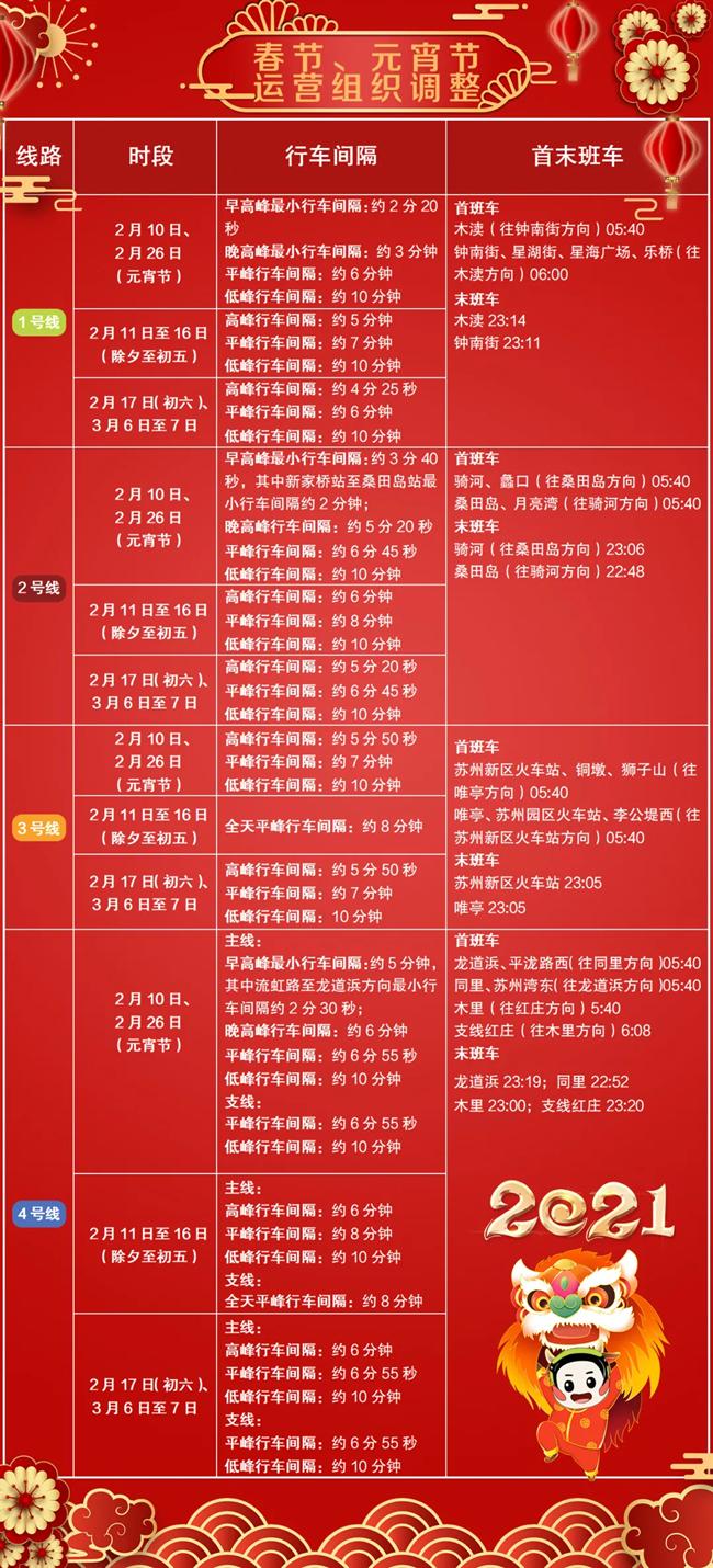 2021苏州过年免费景区怎么预约 免费景区汇总 2021苏州过年免费景区怎么预约 免费景区汇总