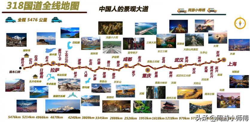 自驾进藏最佳路线及时间 自驾进藏最佳路线及时间