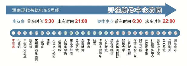 2021沈抚有轨电车时间站点及票价 2021沈抚有轨电车时间站点及票价