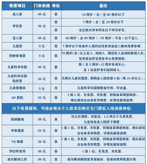 天津免费博物馆有哪些 天津博物馆介绍 天津免费博物馆有哪些 天津博物馆介绍
