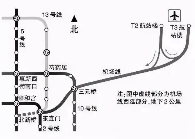 2021北京预计开通的地铁有哪些 2021北京预计开通的地铁有哪些