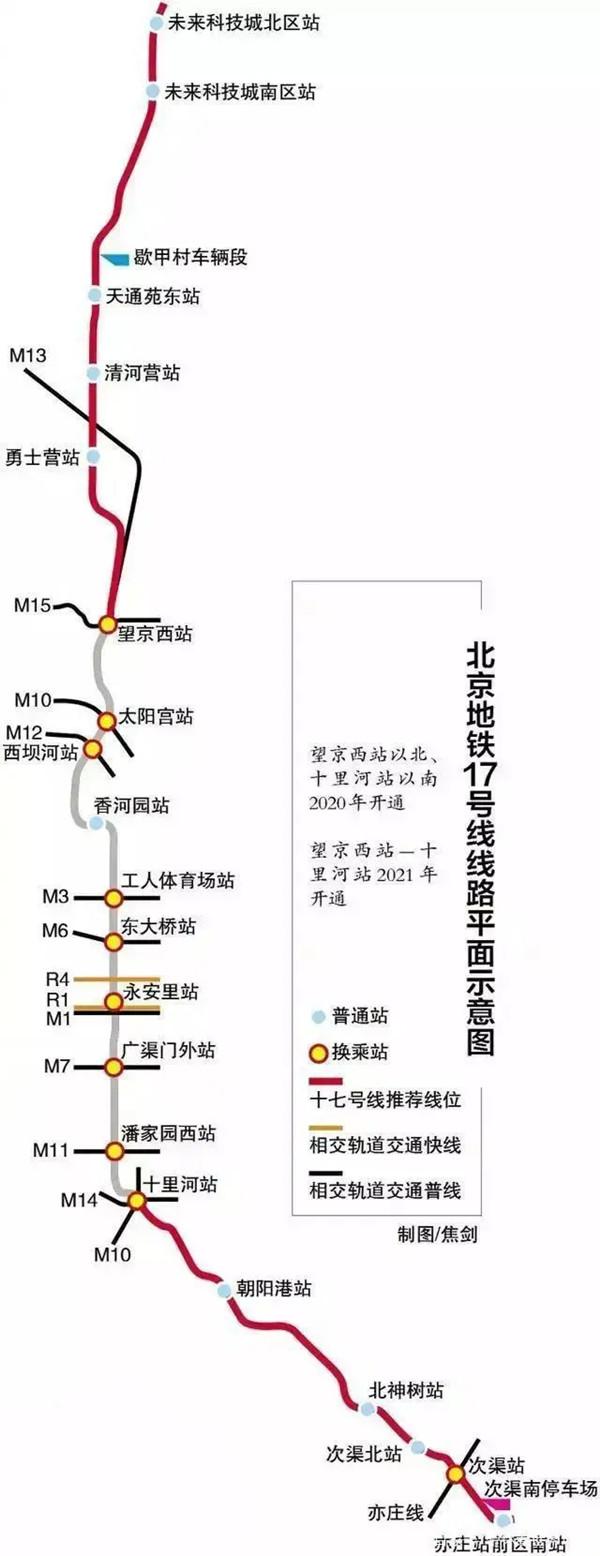 2021北京预计开通的地铁有哪些 2021北京预计开通的地铁有哪些