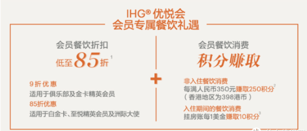 2021洲际酒店Q1促销活动及会籍政策 2021洲际酒店Q1促销活动及会籍政策