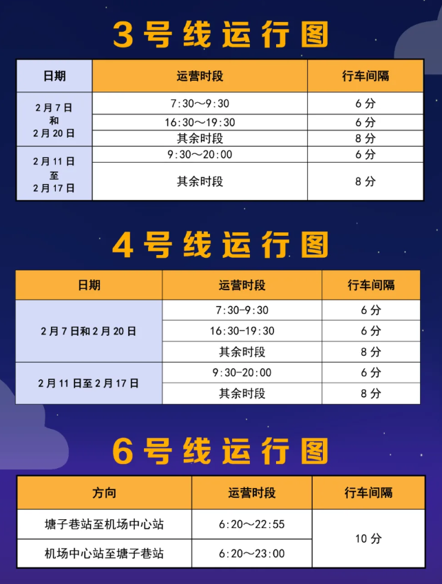 2021春节昆明地铁运营时间表 2021春节昆明地铁运营时间表