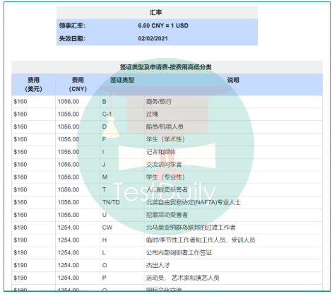 美国f1签证需要什么材料 f1签证办理流程及表格填写指南 美国f1签证需要什么材料 f1签证办理流程及表格填写指南
