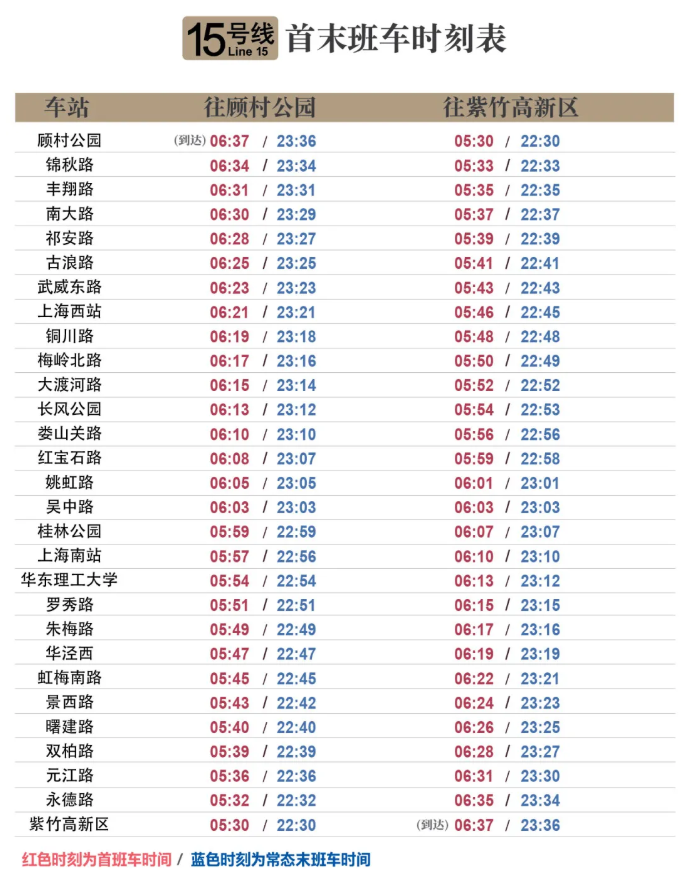上海地铁15号线什么时候通车-运营时间及站点 上海地铁15号线什么时候通车-运营时间及站点