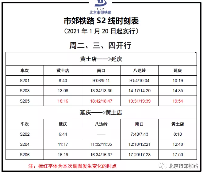 2021北京市郊铁路S2线、怀密线及通密线最新时刻表 2021北京市郊铁路S2线、怀密线及通密线最新时刻表