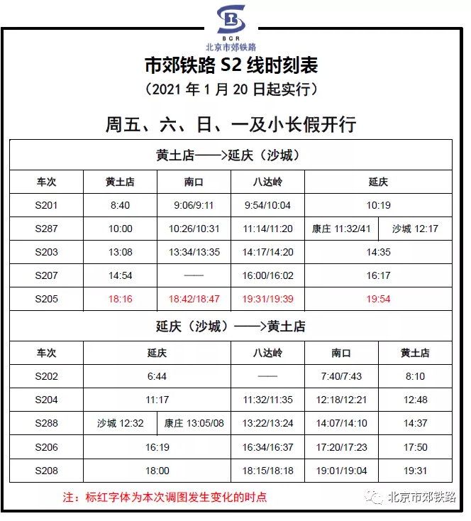 2021北京市郊铁路S2线、怀密线及通密线最新时刻表 2021北京市郊铁路S2线、怀密线及通密线最新时刻表