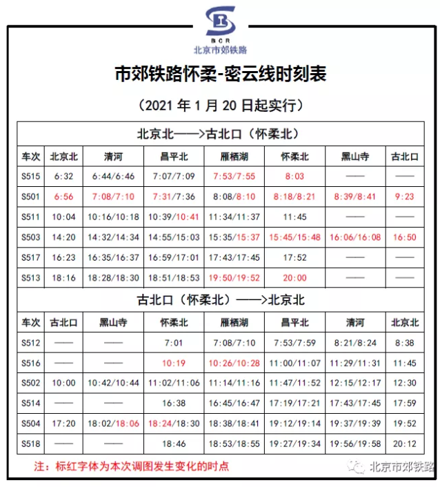 2021北京市郊铁路S2线、怀密线及通密线最新时刻表 2021北京市郊铁路S2线、怀密线及通密线最新时刻表