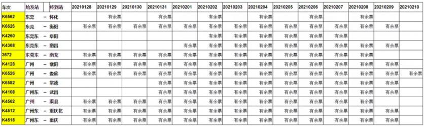 2021广东始发列车停运班次汇总 2021广东始发列车停运班次汇总
