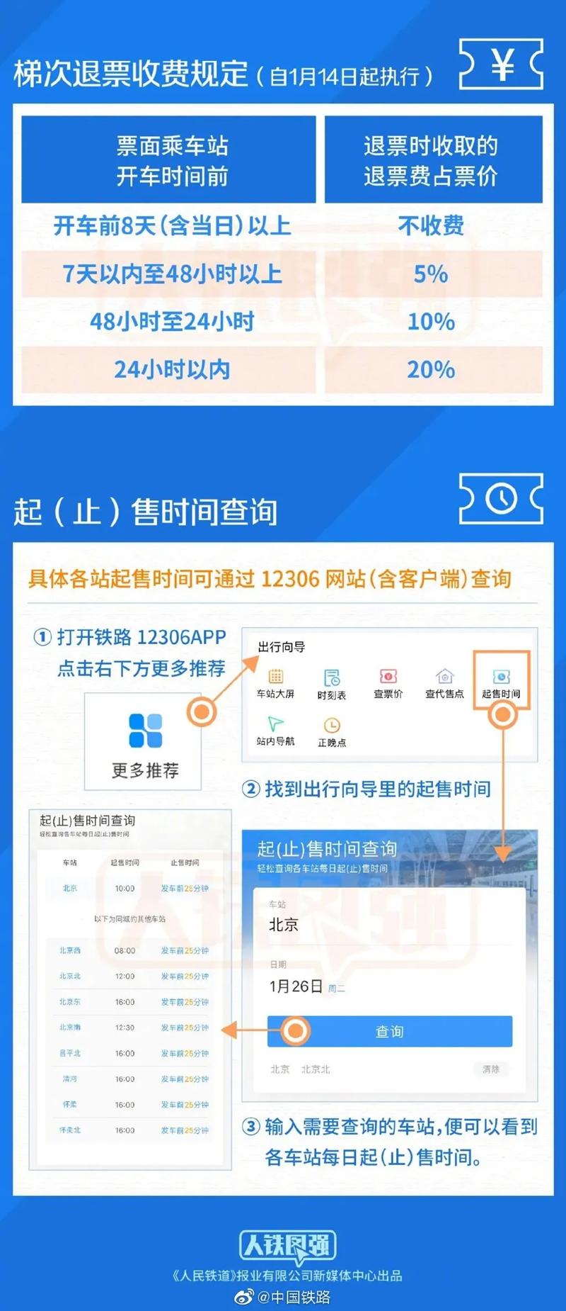 2021广东始发列车停运班次汇总 2021广东始发列车停运班次汇总