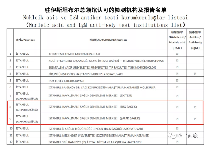 非洲转机回国攻略 2021年1月非洲怎么回国 非洲转机回国攻略 2021年1月非洲怎么回国