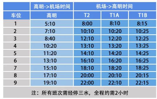 2021佛山城市候机楼发车时刻表 2021佛山城市候机楼发车时刻表