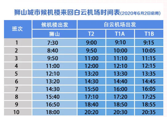 2021佛山城市候机楼发车时刻表 2021佛山城市候机楼发车时刻表