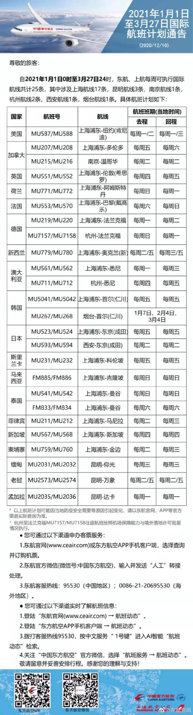 1月-3月国内航空国际航班最新消息 2021国外航空国际航班计划 1月-3月国内航空国际航班最新消息 2021国外航空国际航班计划