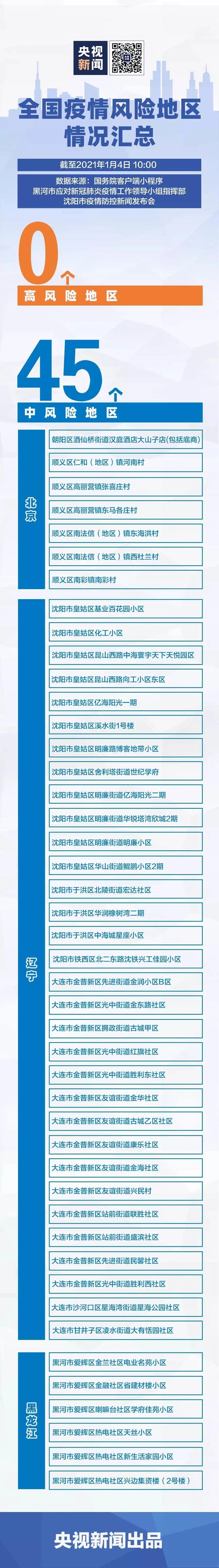 春节可以出去旅游吗 2021年春节能正常回家吗 春节可以出去旅游吗 2021年春节能正常回家吗