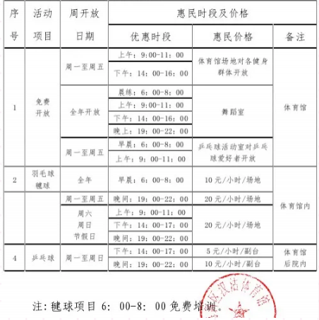 2021天津各大体育馆收费标准 天津体育馆开放时间及优惠政策 2021天津各大体育馆收费标准 天津体育馆开放时间及优惠政策