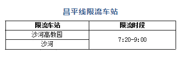 北京地铁限流措施 2021北京公交线路调整汇总 北京地铁限流措施 2021北京公交线路调整汇总