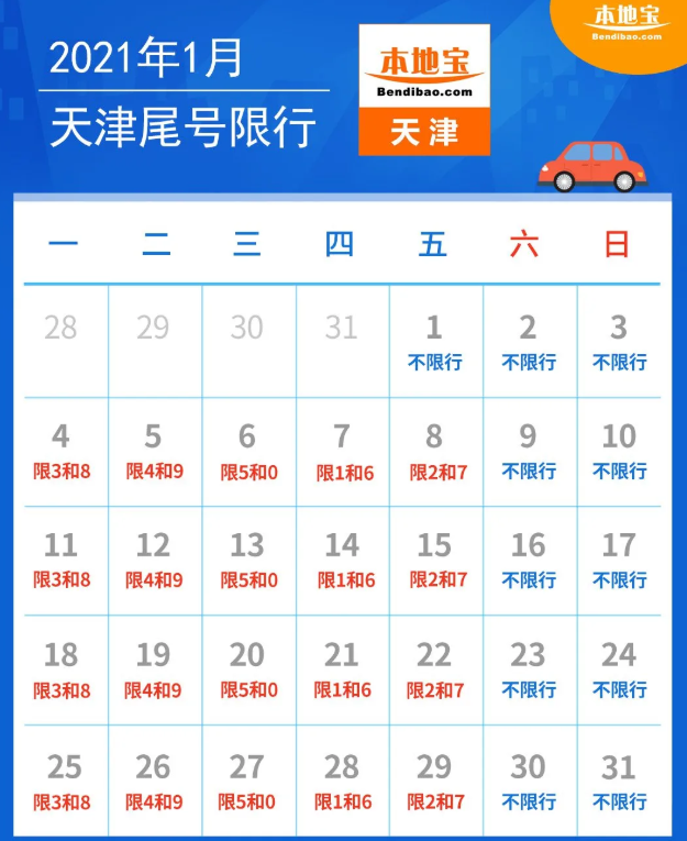 2021年天津限行尾号及区域 2021年天津限行尾号及区域