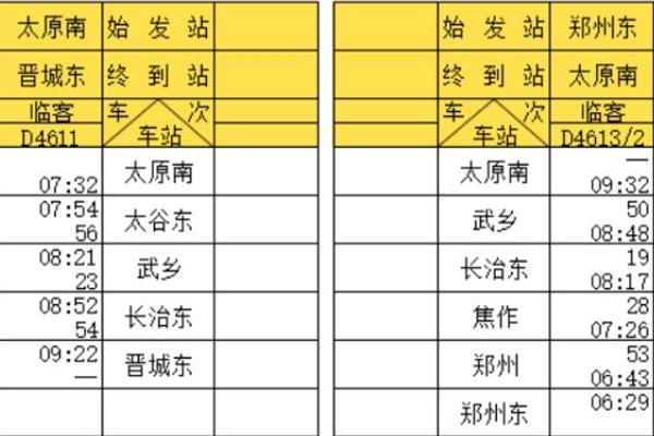 郑太高铁途径站点有哪些 郑太高铁最新时刻表