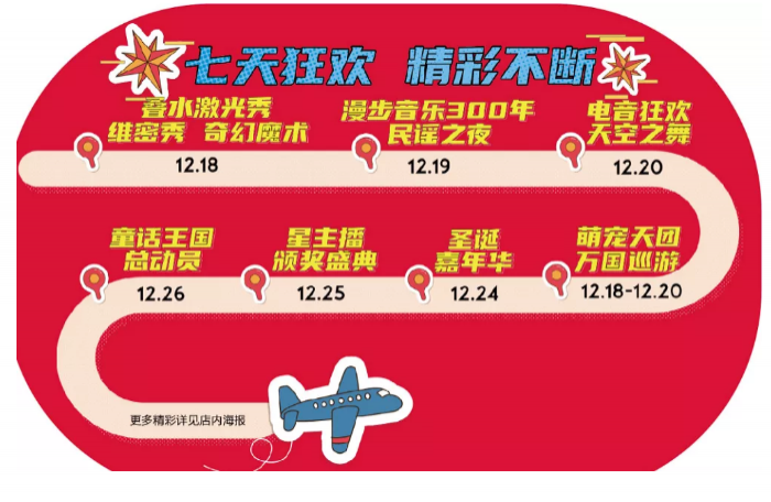无锡八佰伴中心在哪及开业时间 无锡八佰伴中心在哪及开业时间