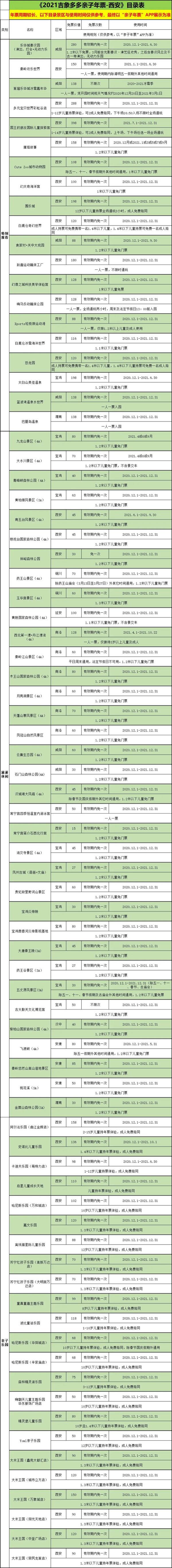 2021年西安亲子年票景区目录及优惠信息 2021年西安亲子年票景区目录及优惠信息