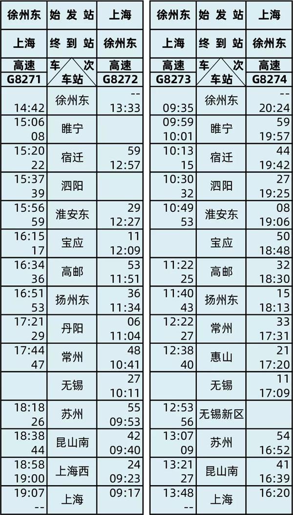 2020连镇高铁什么时候通车及列车时刻表 2020连镇高铁什么时候通车及列车时刻表