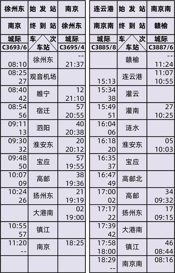 2020连镇高铁什么时候通车及列车时刻表 2020连镇高铁什么时候通车及列车时刻表