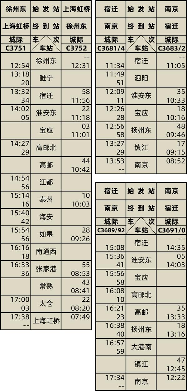 2020连镇高铁什么时候通车及列车时刻表 2020连镇高铁什么时候通车及列车时刻表