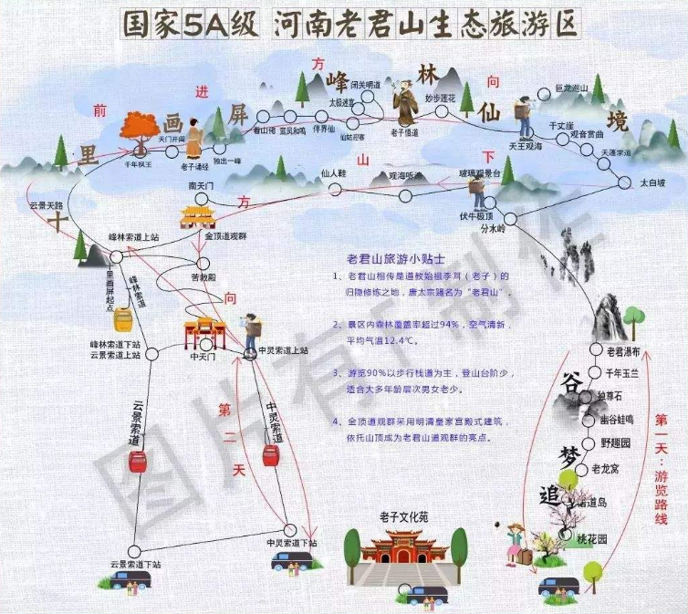 老君山在哪里 老君山一日游最佳路线 老君山在哪里 老君山一日游最佳路线