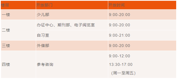 2020南昌图书馆开馆时间及预约指南 2020南昌图书馆开馆时间及预约指南