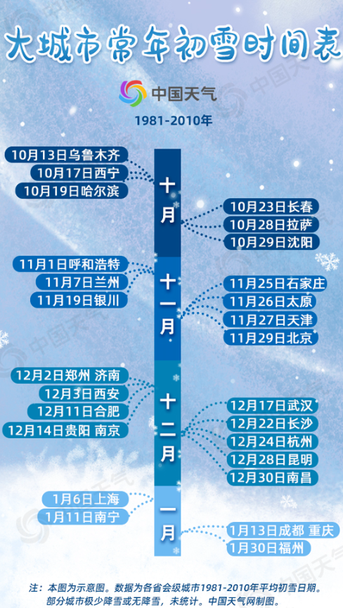 2020南京下雪什么时候 南京雪景赏梅去哪 2020南京下雪什么时候 南京雪景赏梅去哪