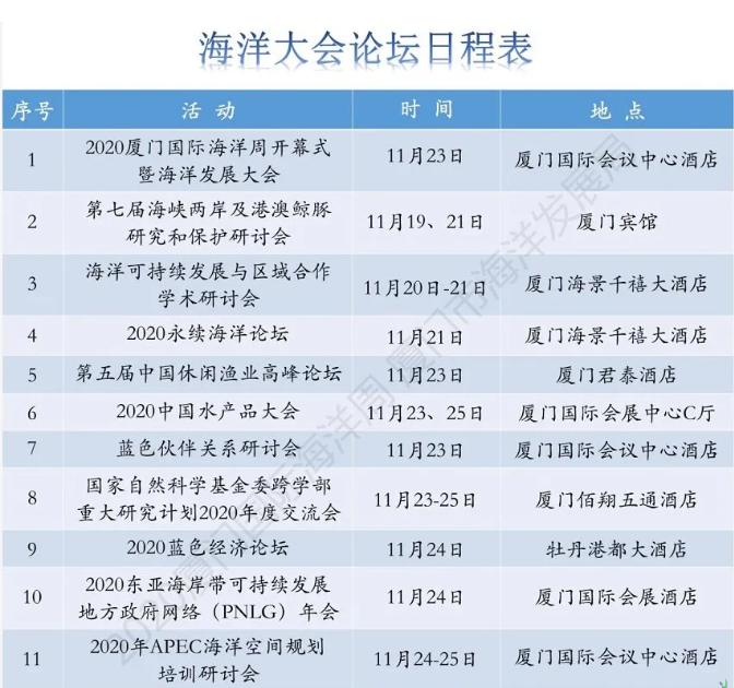 厦门海洋周2020时间及活动详情 厦门风筝节是几月几日 厦门海洋周2020时间及活动详情 厦门风筝节是几月几日