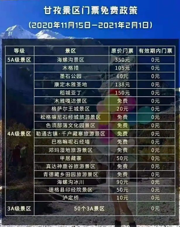 2020-2021甘孜州冬春旅游免费景点名单及优惠活动汇总 2020-2021甘孜州冬春旅游免费景点名单及优惠活动汇总