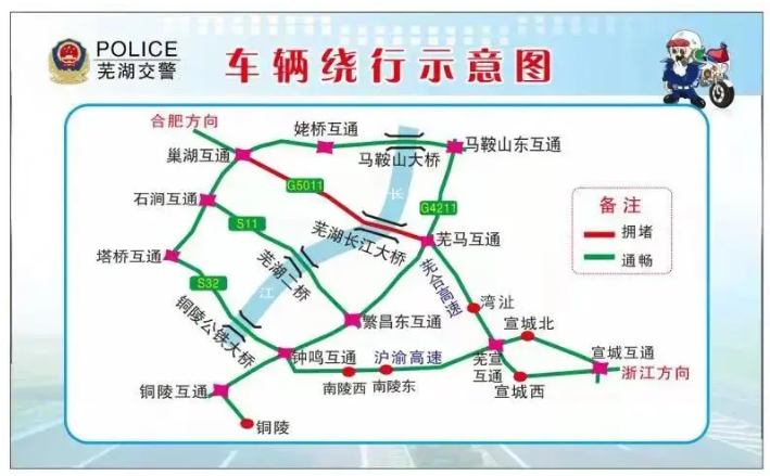 2021五一芜湖长江大桥限行信息 芜湖五一高速高峰期时间段及事故多发路段 2021五一芜湖长江大桥限行信息 芜湖五一高速高峰期时间段及事故多发路段
