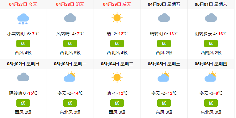 五一去青海湖合适吗 去青海湖穿什么衣服 五一去青海湖合适吗 去青海湖穿什么衣服