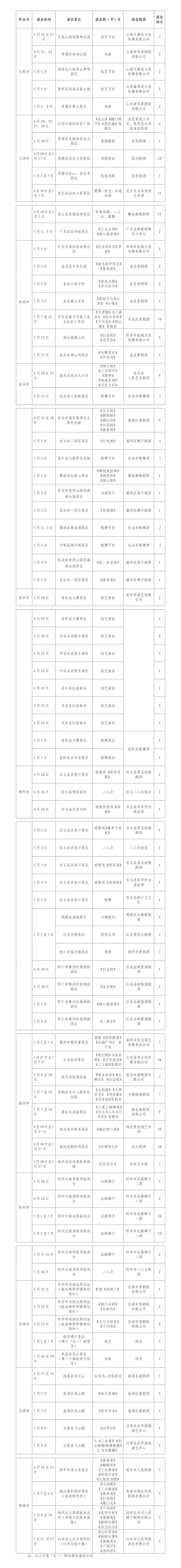 2021太原五一活动有哪些 山西免费送戏进景区演出时间表 2021太原五一活动有哪些 山西免费送戏进景区演出时间表