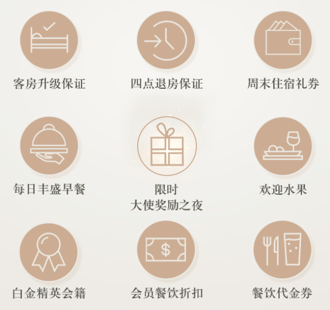 洲际大使怎么才能得到-划算吗 2021洲际大使奖励之夜活动时间及活动详情 洲际大使怎么才能得到-划算吗 2021洲际大使奖励之夜活动时间及活动详情
