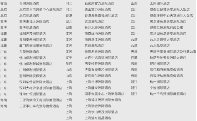 洲际大使怎么才能得到-划算吗 2021洲际大使奖励之夜活动时间及活动详情 洲际大使怎么才能得到-划算吗 2021洲际大使奖励之夜活动时间及活动详情