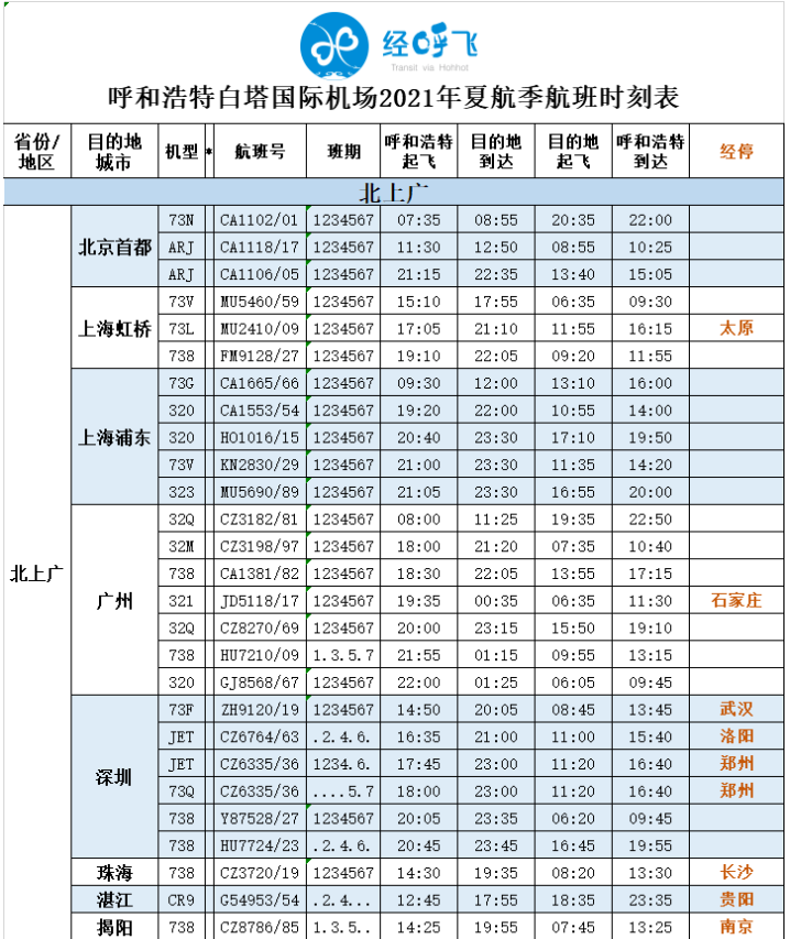 2021呼和浩特白塔机场停车场收费标准-机场夏季航班时刻表 2021呼和浩特白塔机场停车场收费标准-机场夏季航班时刻表