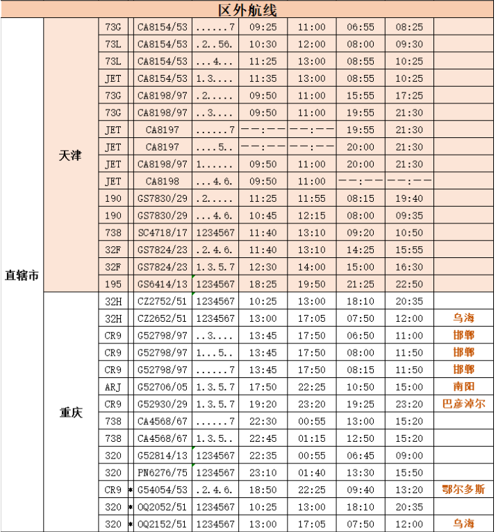 2021呼和浩特白塔机场停车场收费标准-机场夏季航班时刻表 2021呼和浩特白塔机场停车场收费标准-机场夏季航班时刻表