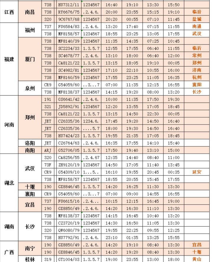 2021呼和浩特白塔机场停车场收费标准-机场夏季航班时刻表 2021呼和浩特白塔机场停车场收费标准-机场夏季航班时刻表