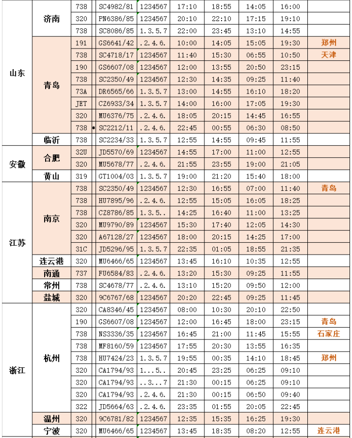 2021呼和浩特白塔机场停车场收费标准-机场夏季航班时刻表 2021呼和浩特白塔机场停车场收费标准-机场夏季航班时刻表